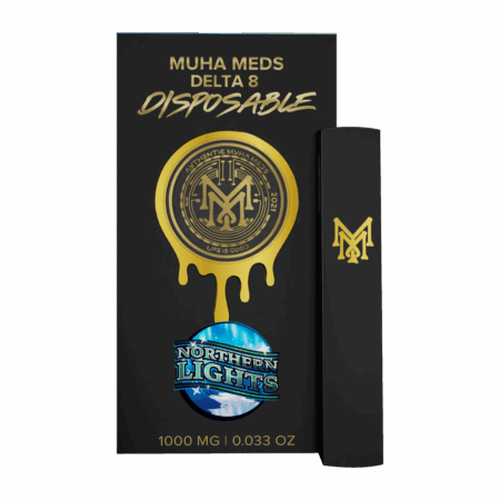 Do Muha Meds Have a Charging Time?
